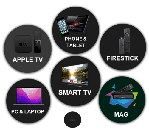 %abonnement iptv%